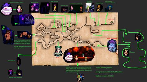 futaken valley map|Iba pa.